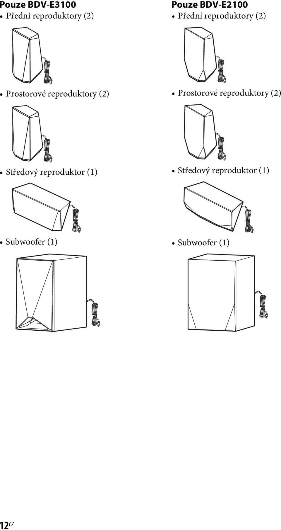reproduktory (2) Prostorové reproduktory (2) Středový