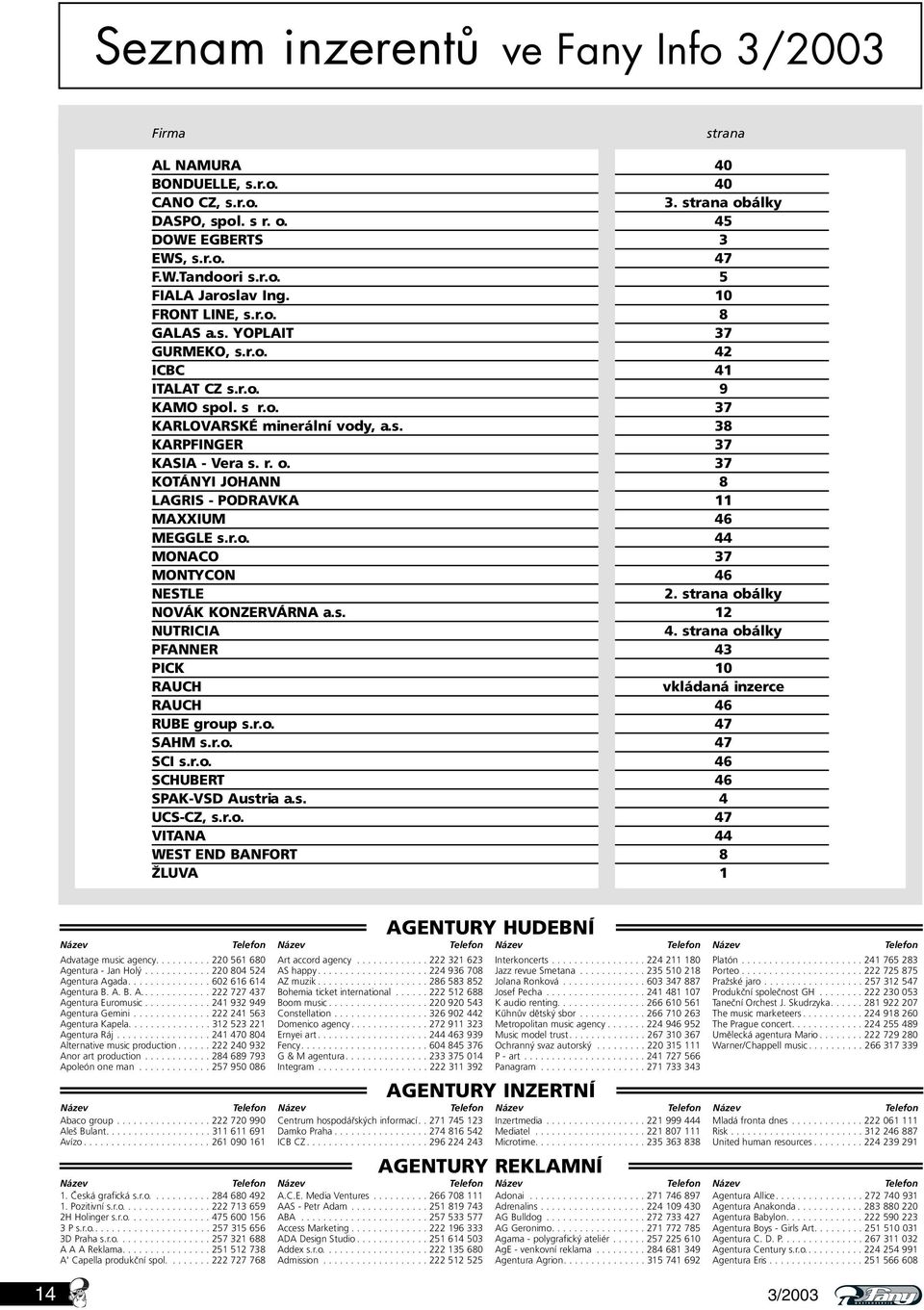 37 KOTÁNYI JOHANN 8 LAGRIS - PODRAVKA 11 MAXXIUM 46 MEGGLE s.r.o. 44 MONACO 37 MONTYCON 46 NESTLE 2. strana obálky NOVÁK KONZERVÁRNA a.s. 12 NUTRICIA 4.