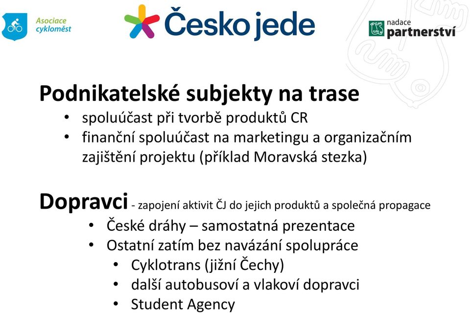 aktivit ČJ do jejich produktů a společná propagace České dráhy samostatná prezentace Ostatní