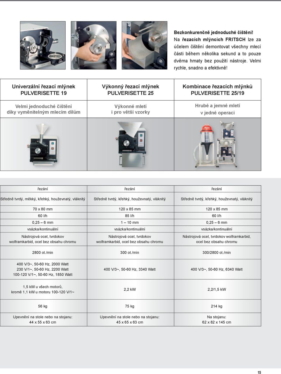 . Univerzální řezací mlýnek PULVERISETTE 19 Velmi jednoduché čištění díky vyměnitelným mlecím dílům Výkonný řezací mlýnek PULVERISETTE 25 Výkonné mletí i pro větší vzorky Kombinace řezacích mlýnků