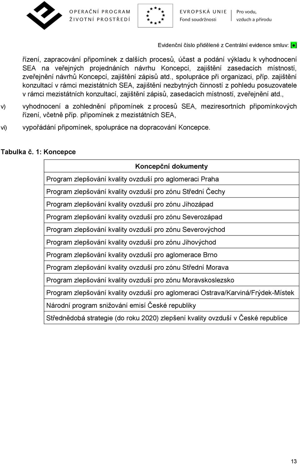 zajištění konzultací v rámci mezistátních SEA, zajištění nezbytných činností z pohledu posuzovatele v rámci mezistátních konzultací, zajištění zápisů, zasedacích místností, zveřejnění atd.