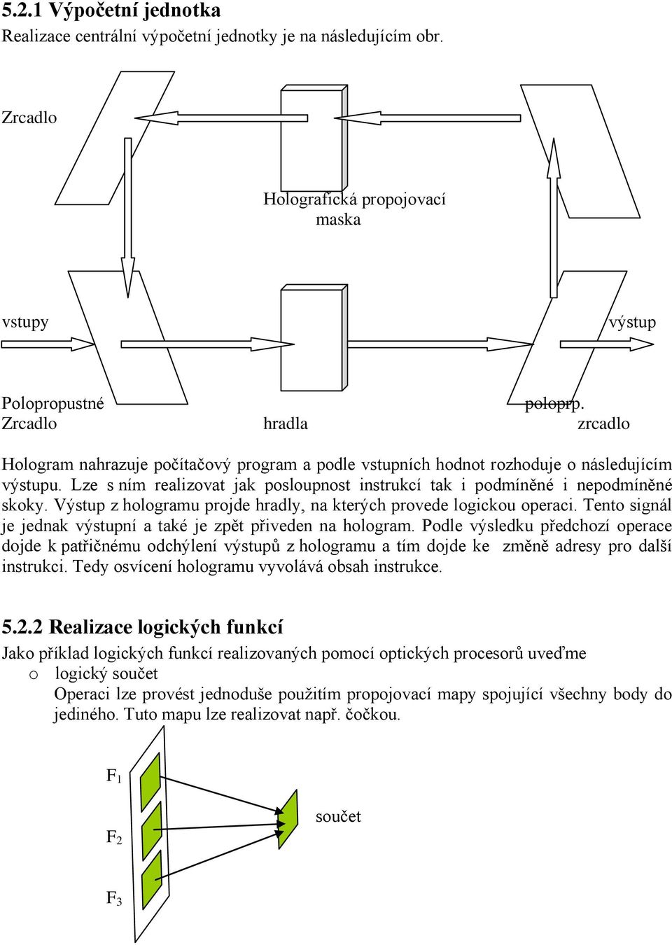 Lze s ním realizovat jak posloupnost instrukcí tak i podmíněné i nepodmíněné skoky. Výstup z hologramu projde hradly, na kterých provede logickou operaci.