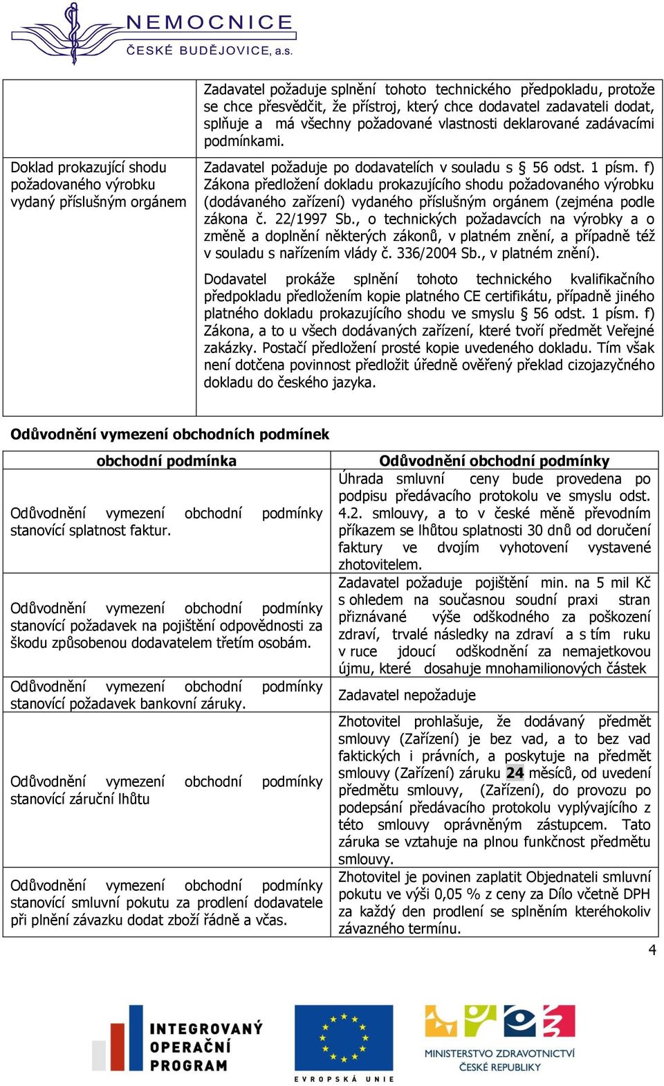f) Zákona předložení dokladu prokazujícího shodu požadovaného výrobku (dodávaného zařízení) vydaného příslušným orgánem (zejména podle zákona č. 22/1997 Sb.