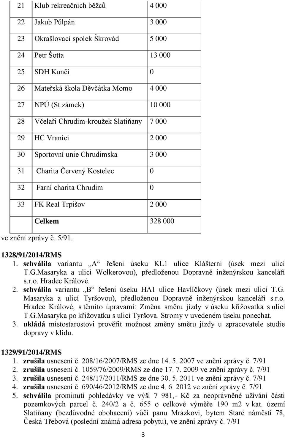 Celkem 328 000 ve znění zprávy č. 5/91. 1328/91/2014/RMS 1. schválila variantu A řešení úseku KL1 ulice Klášterní (úsek mezi ulicí T.G.