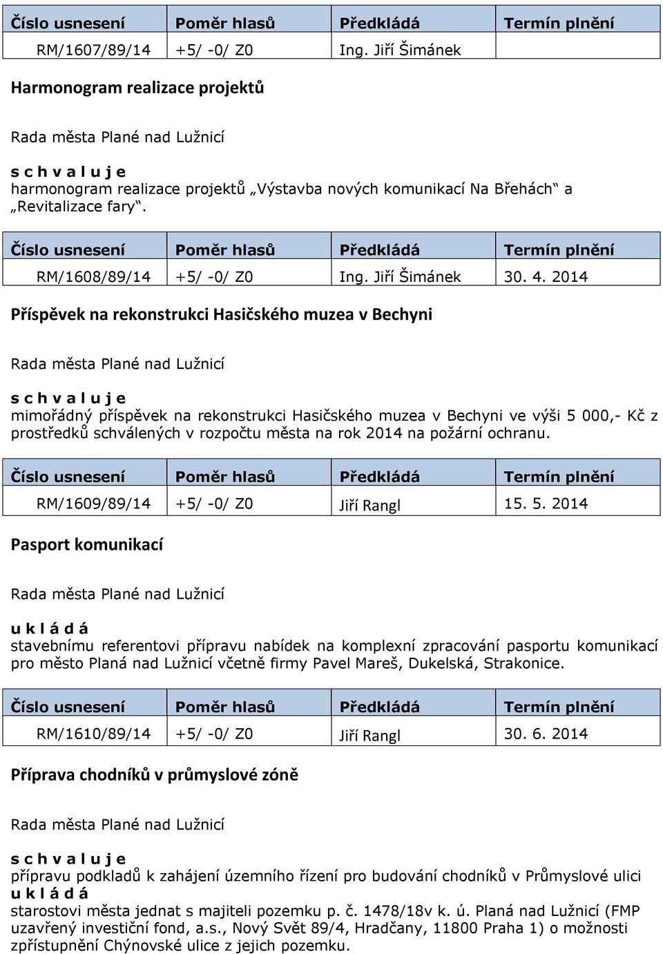 2014 Příspěvek na rekonstrukci Hasičského muzea v Bechyni mimořádný příspěvek na rekonstrukci Hasičského muzea v Bechyni ve výši 5 000,- Kč z prostředků schválených v rozpočtu města na rok 2014 na