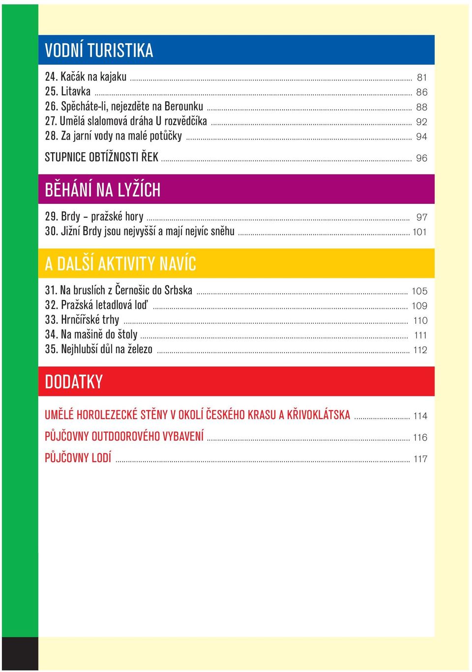 .. 101 A DALŠÍ AKTIVITY NAVÍC 31. Na bruslích z Černošic do Srbska... 105 32. Pražská letadlová loď... 109 33. Hrnčířské trhy... 110 34. Na mašině do štoly.
