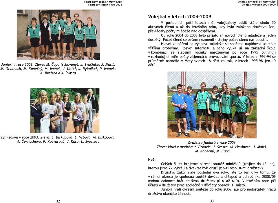 Švastová V posledních pěti letech měl volejbalový oddíl stále okolo 50 aktivních členů a až do letošního roku, kdy bylo založeno družstvo žen, převládaly počty mládeže nad dospělými.