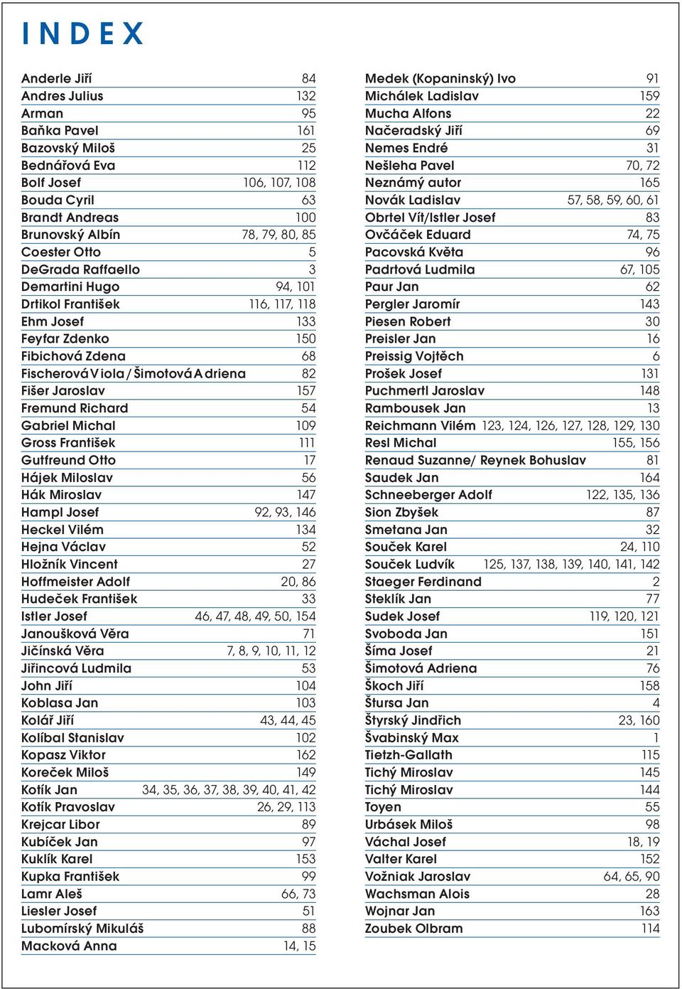 Richard 54 Gabriel Michal 109 Gross František 111 Gutfreund Otto 17 Hájek Miloslav 56 Hák Miroslav 147 Hampl Josef 92, 93, 146 Heckel Vilém 134 Hejna Václav 52 Hložník Vincent 27 Hoffmeister Adolf