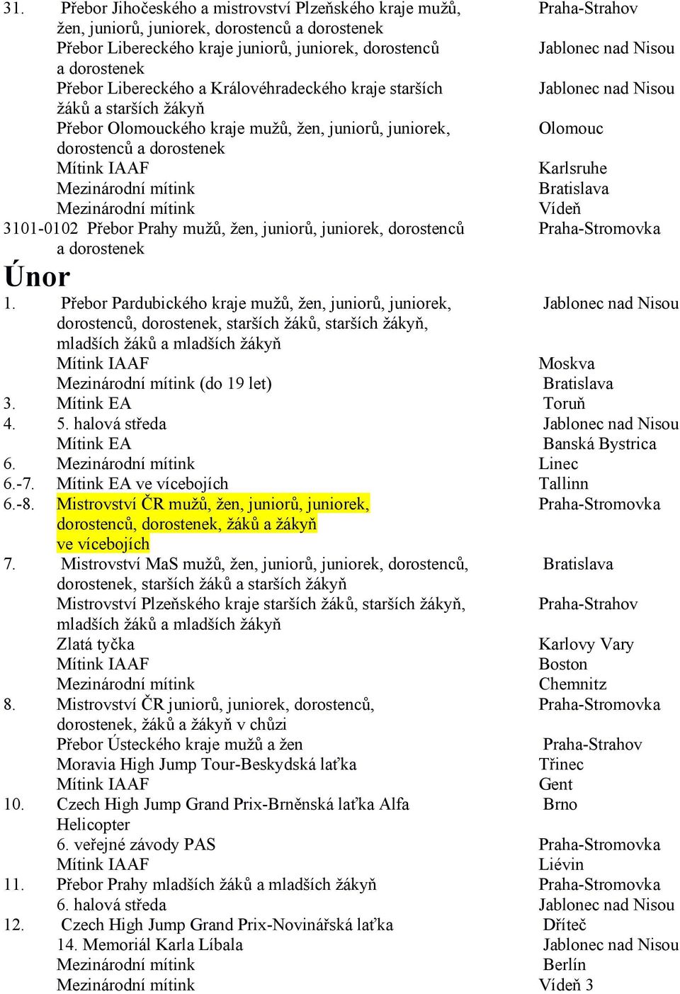 Karlsruhe Mezinárodní mítink Bratislava Mezinárodní mítink Vídeň 3101-0102 Přebor Prahy mužů, žen, juniorů, juniorek, dorostenců Praha-Stromovka a dorostenek Únor 1.