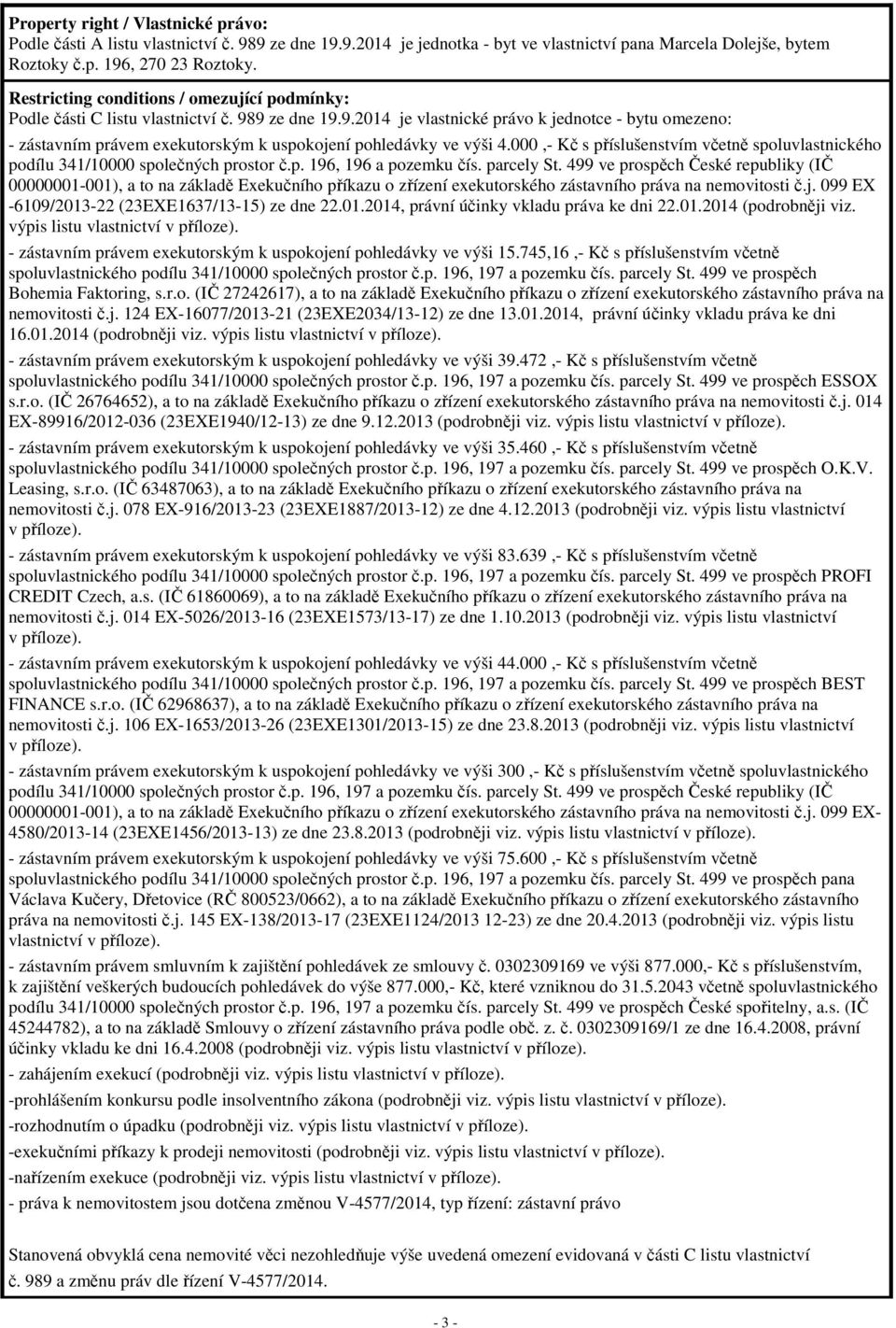 000,- Kč s příslušenstvím včetně spoluvlastnického podílu 341/10000 společných prostor č.p. 196, 196 a pozemku čís. parcely St.