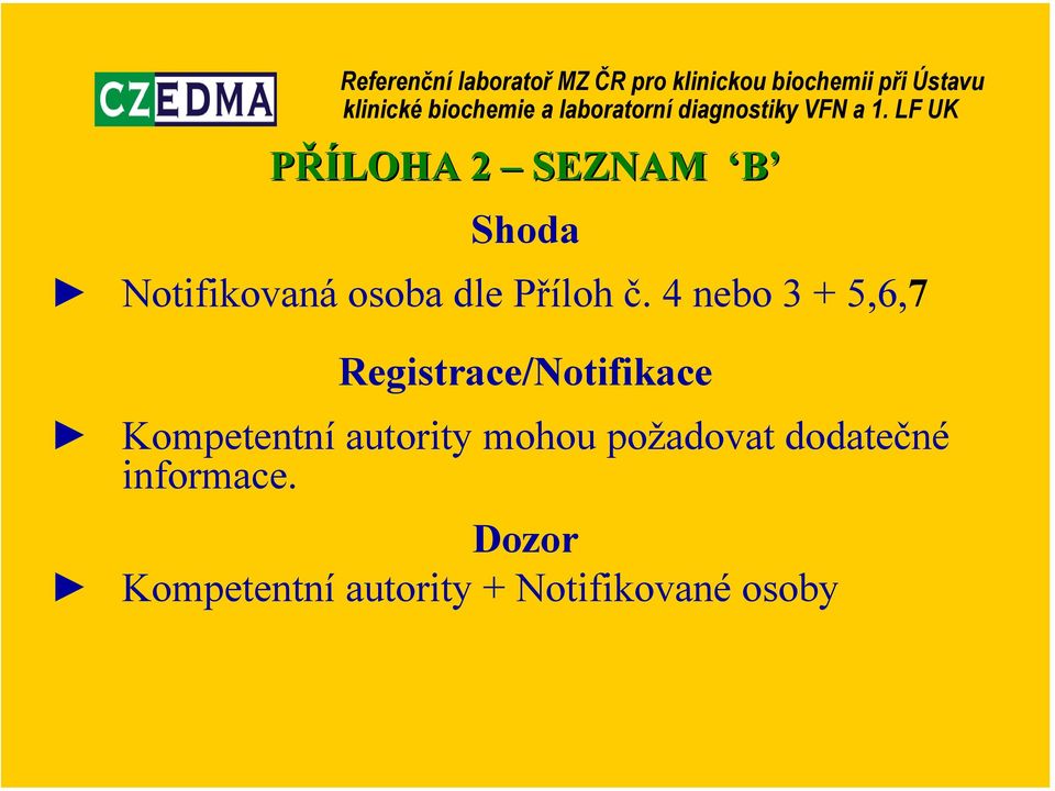 4 nebo 3 + 5,6,7 Registrace/Notifikace Kompetentní