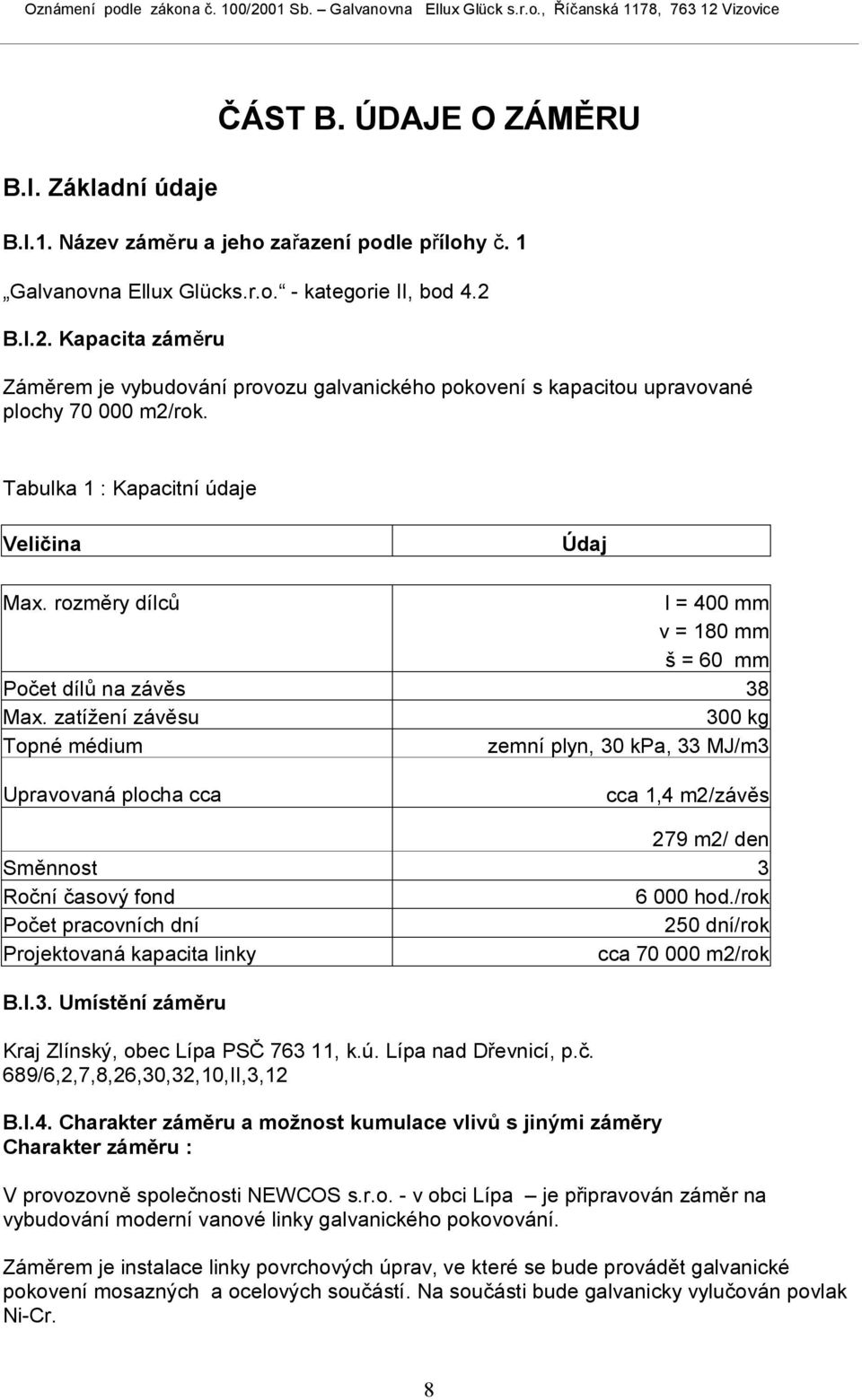rozměry dílců l = 400 mm v = 180 mm š = 60 mm Počet dílů na závěs 38 Max.