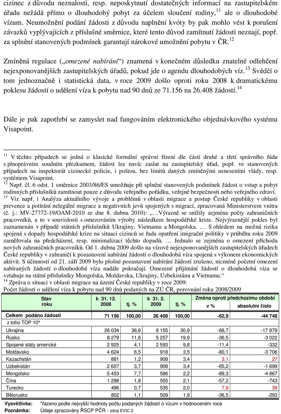 za splnění stanovených podmínek garantují nárokové umožnění pobytu v ČR.