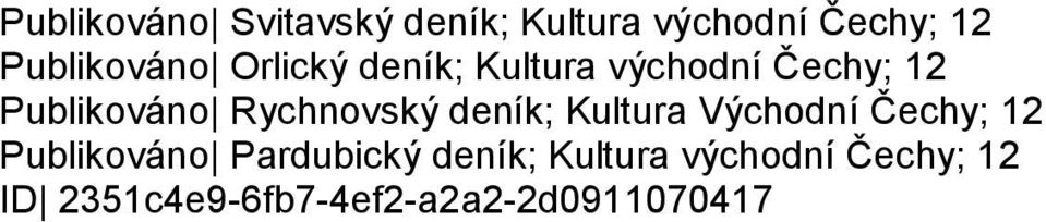 Rychnovský deník; Kultura Východní Čechy; 12 Publikováno