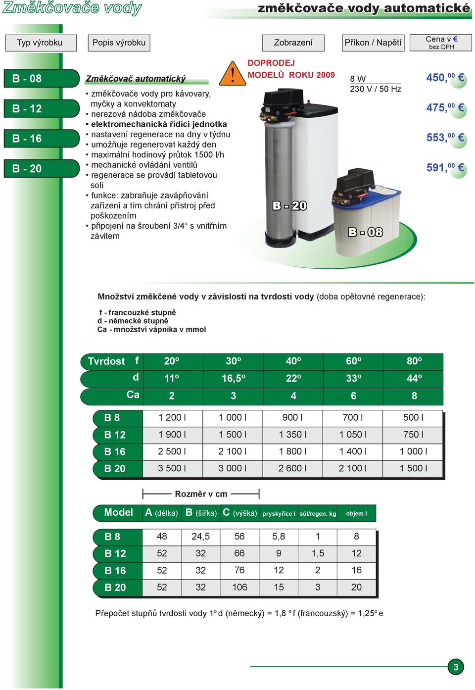 zařízení a tím chrání přístrj před pškzením připjení na šrubení 3/4 s vnitřním závitem B - 20 230 V / 50 Hz B - 08 475, 00 553, 00 59, 00 Mnžství změkčené vdy v závislsti na tvrdsti vdy (dba pětvné
