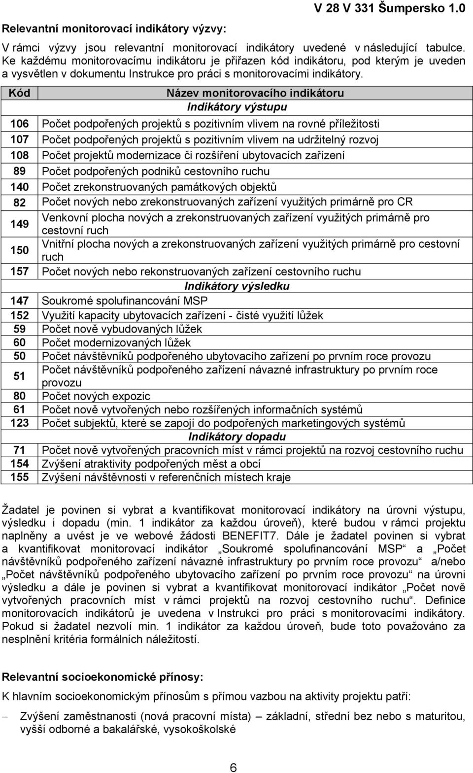 Kód Název monitorovacího indikátoru Indikátory výstupu 106 Počet podpořených projektů s pozitivním vlivem na rovné příleţitosti 107 Počet podpořených projektů s pozitivním vlivem na udrţitelný rozvoj