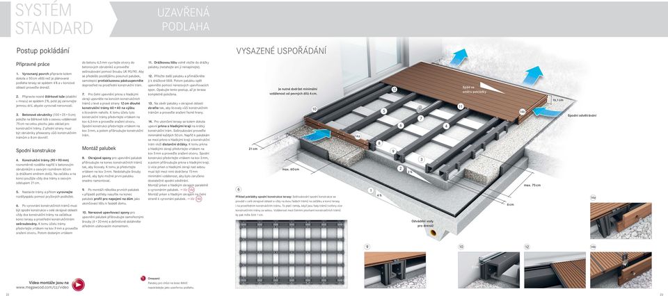 Připravte nosné štěrkové lože (stabilní v mrazu) se spádem 2 %, poté jej zarovnejte jemnou drtí, abyste vyrovnali nerovnosti. 3.
