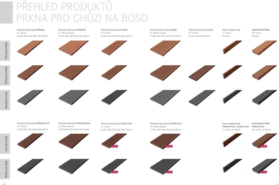 na boso WAVE 21 145 mm D: 300 / 360 / 420 / 480 cm Prkno s hladkými kraji 17 72 mm D: 360 cm KONSTRUKČNÍ FOŠNA 40 112 mm D: 360 cm Lávově hnědá Bazaltová šedá Oříškově hnědá Přírodní hnědá Prkno pro