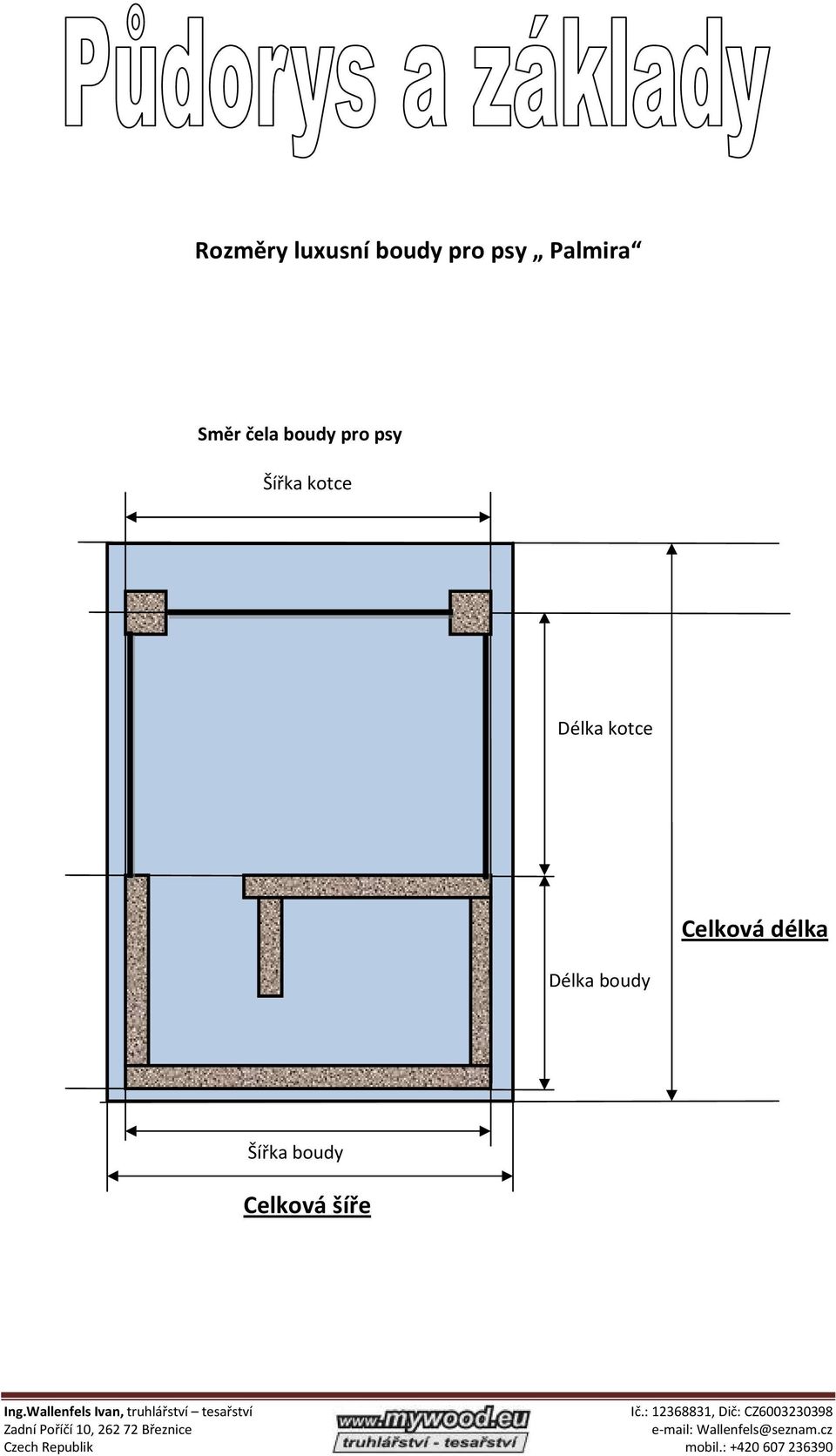 Šířka kotce Délka kotce Celková