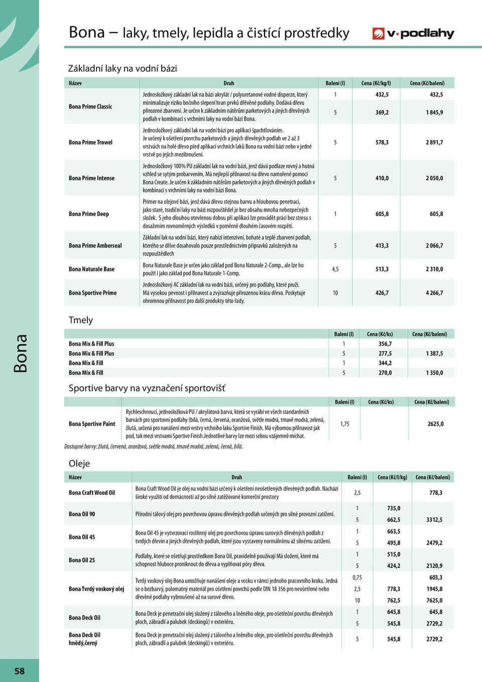 Dodává dřevu přirozené zbarvení. Je určen k základním nátěrům parketových a jiných dřevěných podlah v kombinaci s vrchními laky na vodní bázi.