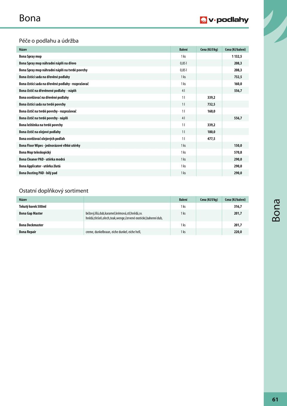 na tvrdé povrchy 1 l 732,5 čistič na tvrdé povrchy - rozprašovač 1 l 160,0 čistič na tvrdé povrchy - náplň 4 l 556,7 leštěnka na tvrdé povrchy 1 l 339,2 čistič na olejové podlahy 1 l 180,0 osvěžovač