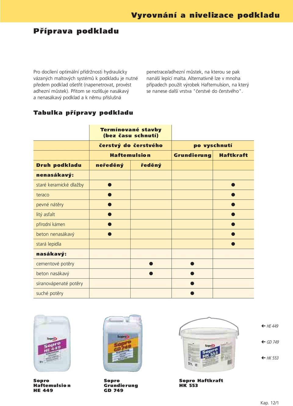 Vyrovnání a nivelizace podkladu. Příprava podkladu. Tabulka přípravy  podkladu - PDF Free Download