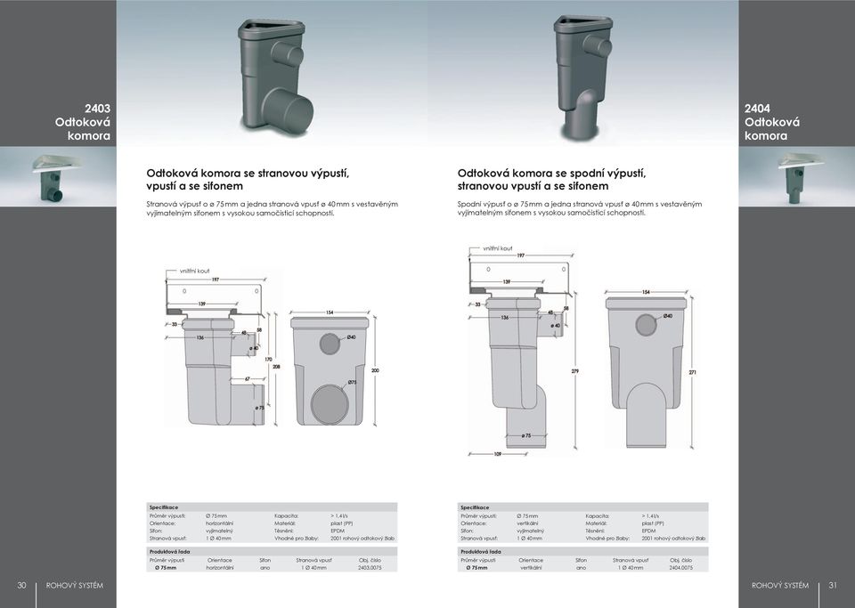 vnitřní kout vnitřní kout Průměr výpusti: Stranová vpusť: Ø 75 mm horizontální vyjímatelný 1 Ø 40 mm Vhodné pro žlaby: > 1,4 l/s 2001 rohový odtokový žlab Průměr výpusti: Stranová vpusť: