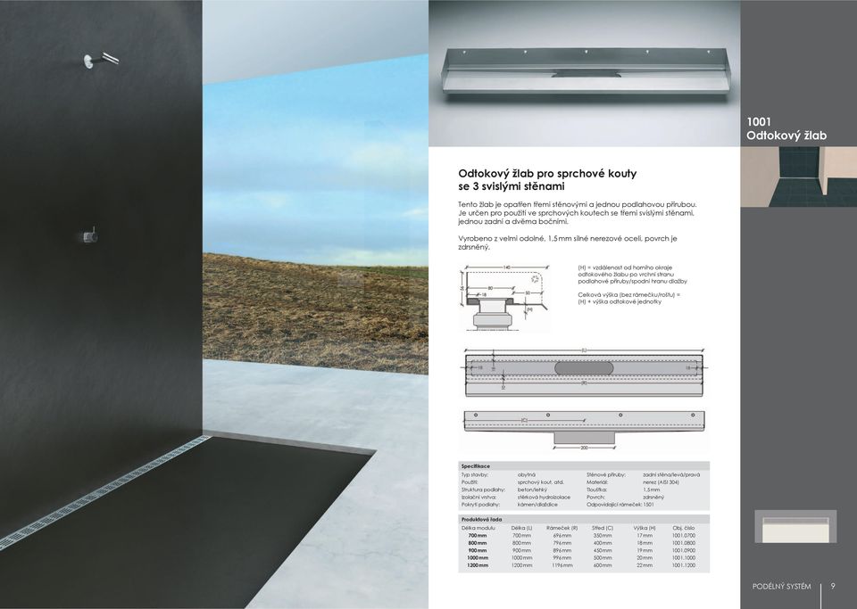 (H) = vzdálenost od horního okraje odtokového žlabu po vrchní stranu podlahové příruby/spodní hranu dlažby Celková výška (bez rámečku/roštu) = (H) + výška odtokové jednotky Typ stavby: Použití: