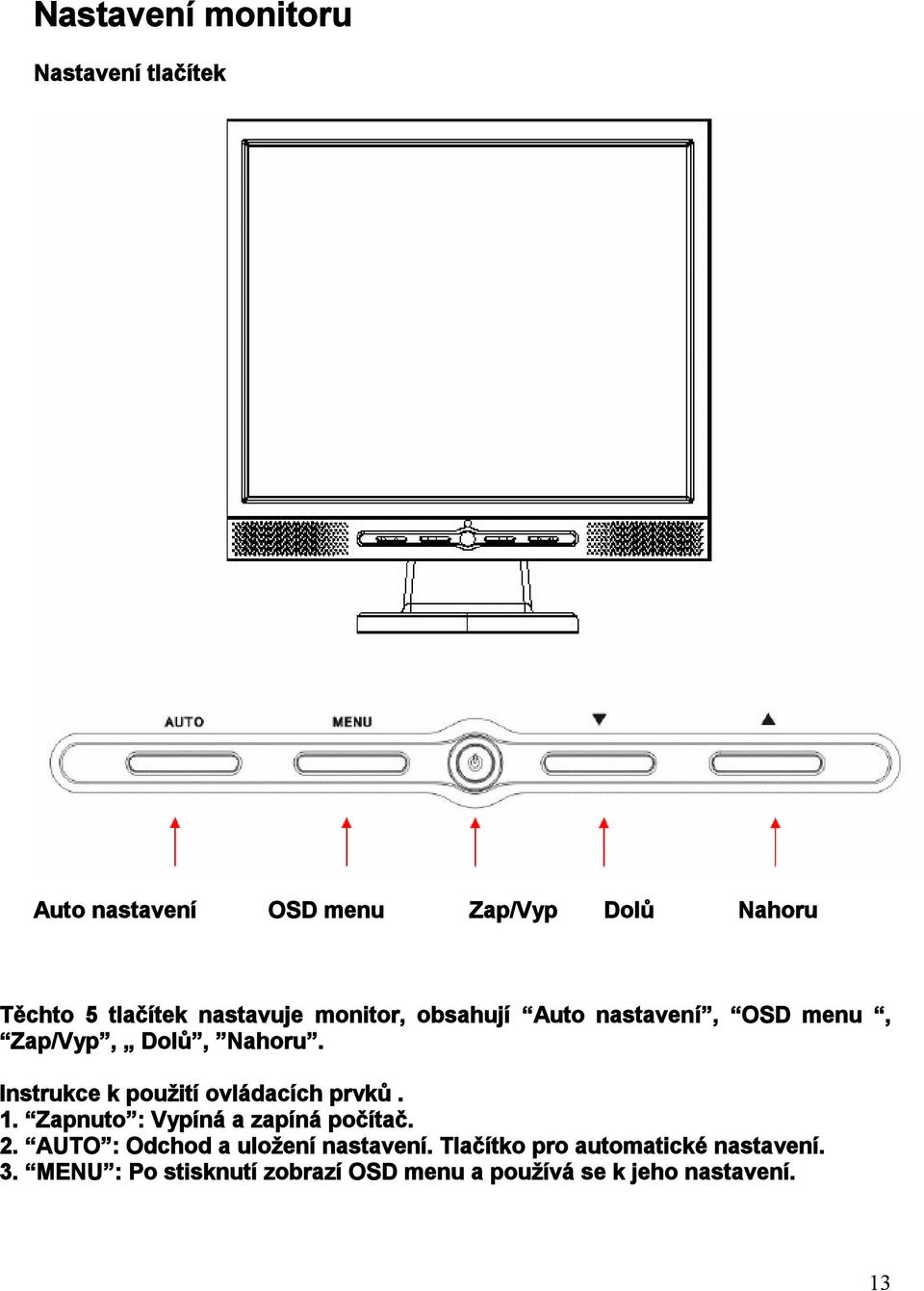 Instrukce k použití ovládacích prvků. 1. Zapnuto : Vypíná a zapíná počítač. 2.