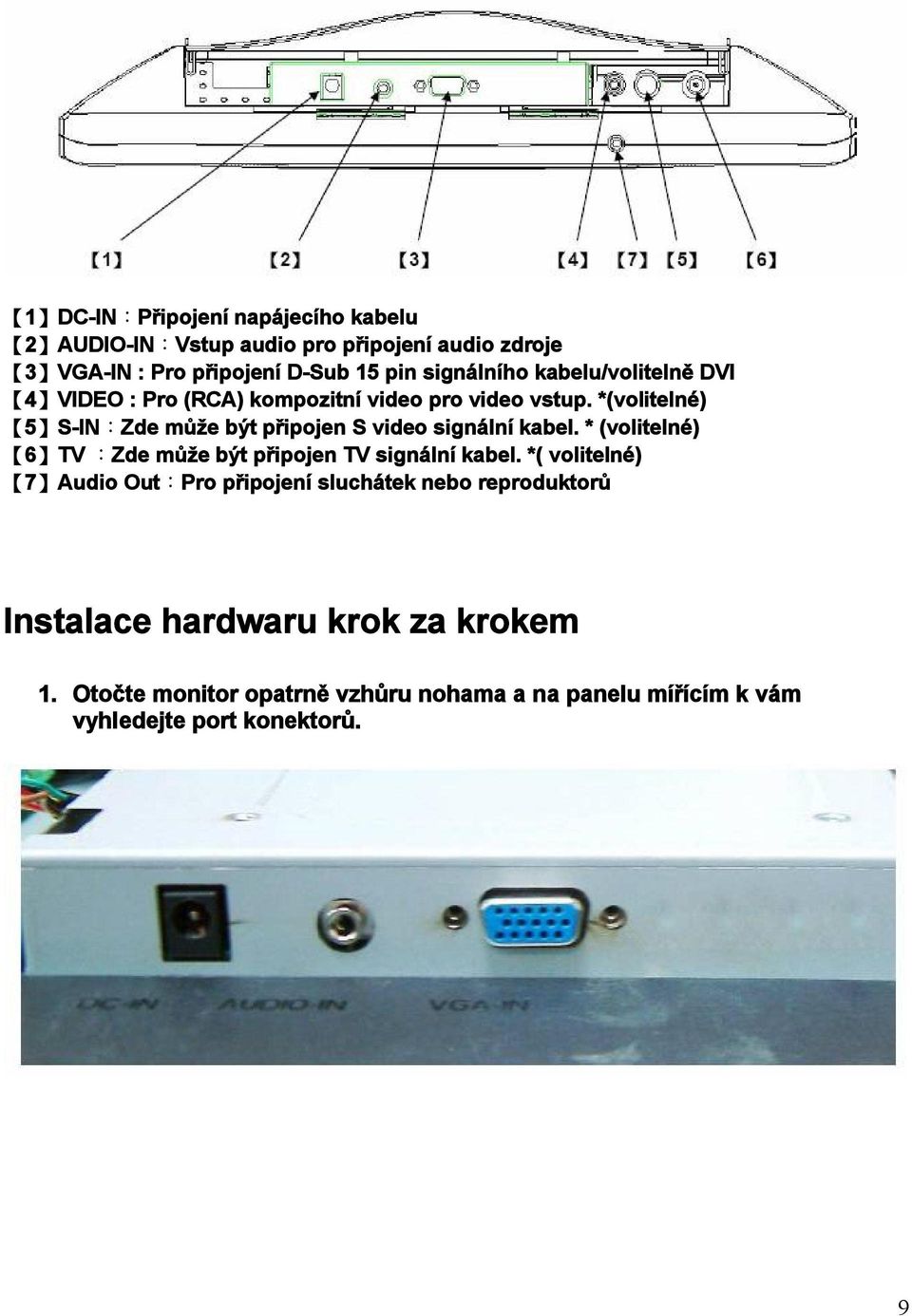 *(volitelné) 5 S-IN:Zde může být připojen S video signální kabel. * (volitelné) 6 TV :Zde může být připojen TV signální kabel.