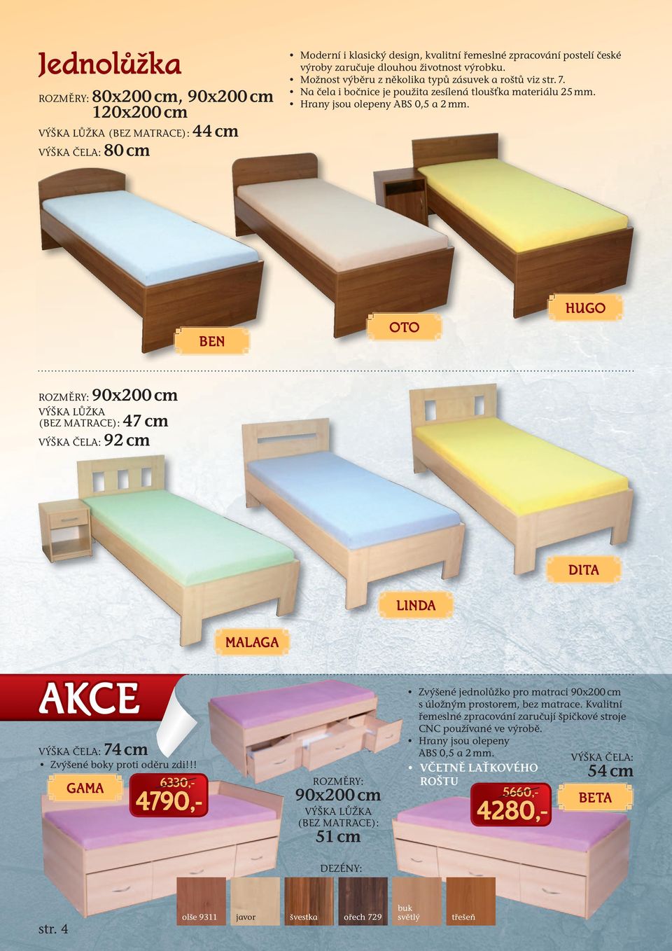 ROZMĚRY: 90x200 cm (BEZ MATRACE): 47 cm VÝŠKA ČELA: 92 cm DITA LINDA MALAGA AKCE VÝŠKA ČELA: 74 cm Zvýšené boky proti oděru zdi!