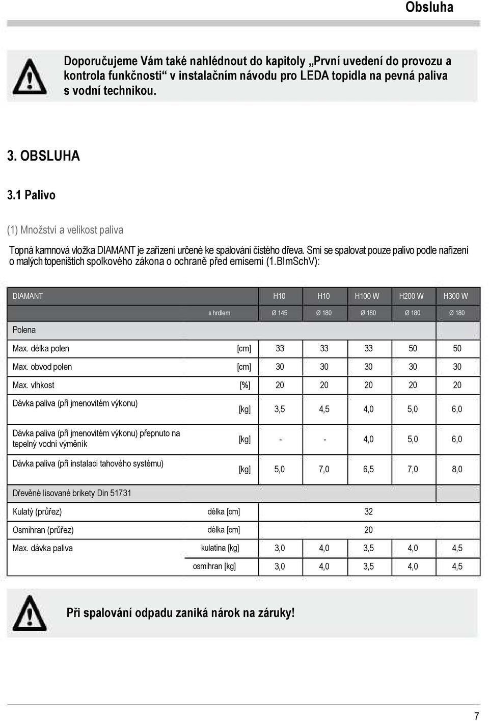 Smí se spalovat pouze palivo podle nařízení o malých topeništích spolkového zákona o ochraně před emisemi (1.