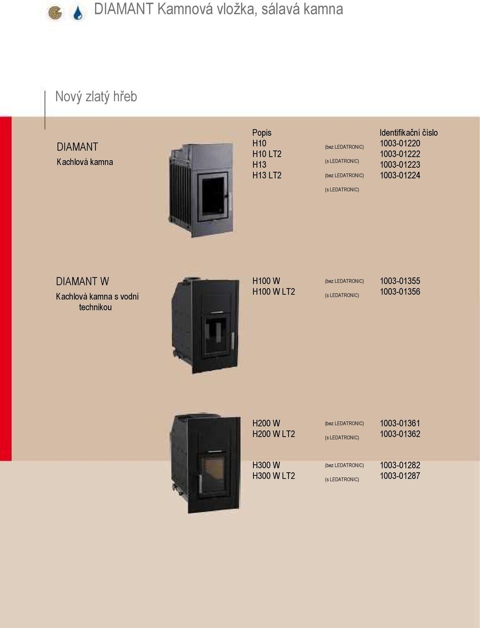 Kachlová kamna s vodní technikou H100 W H100 W LT2 (bez LEDATRONIC) (s LEDATRONIC) 1003-01355 1003-01356 H200 W H200 W LT2