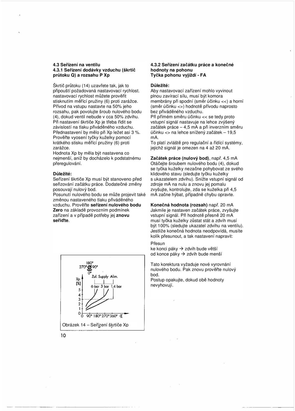 Přívod na vstupu nastavte na 50% jeho rozsahu, pak povolujte šroub nulového bodu (4), dokud ventil nebude v cca 50% zdvihu.