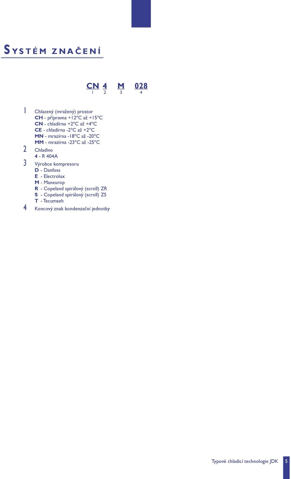 -23 o C až -25 o C 2 Chladivo 4 - R 404A 3 Výrobce kompresoru D - Danfoss E - Electrolux M - Maneurop R -