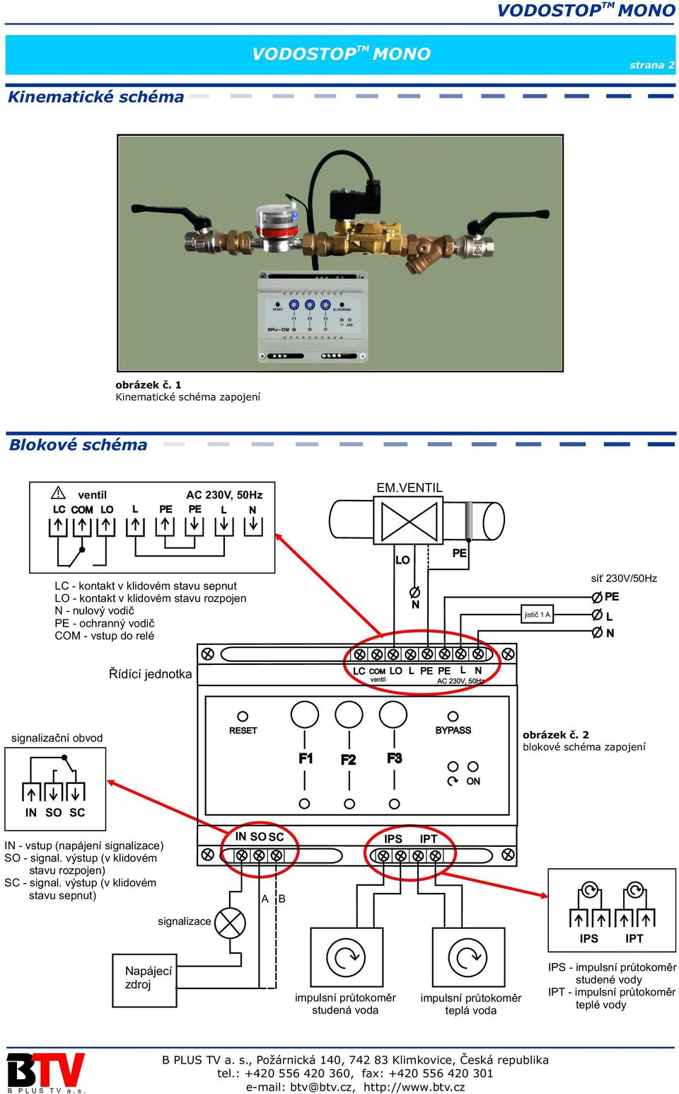 COM ventil LO L L N AC 230V, 50Hz signalizaèní obvod RESET F1 F2 F3 BYPASS obrázek è. 2 blokové schéma zapojení ON IN SO SC IN - vstup (napájení signalizace) SO - signal.
