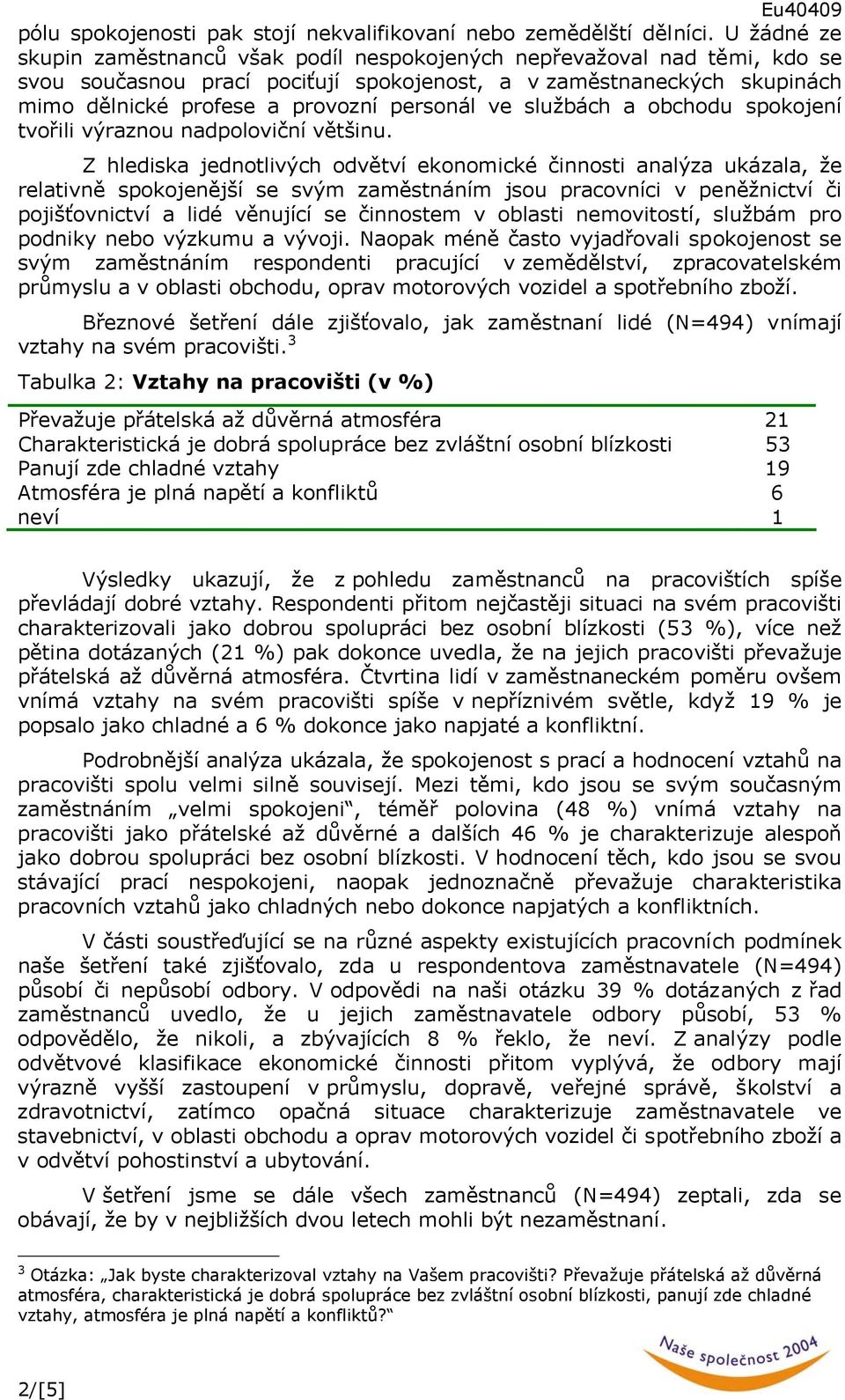 ve službách a obchodu spokojení tvořili výraznou nadpoloviční většinu.