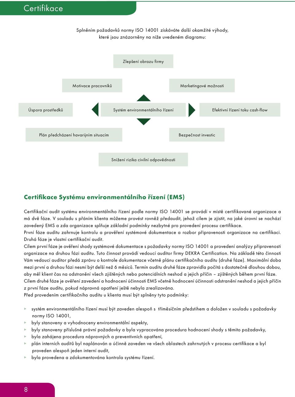 environmentálního řízení (EMS) Certifikační audit systému environmentálního řízení podle normy ISO 14001 se provádí v místě certifikované organizace a má dvě fáze.