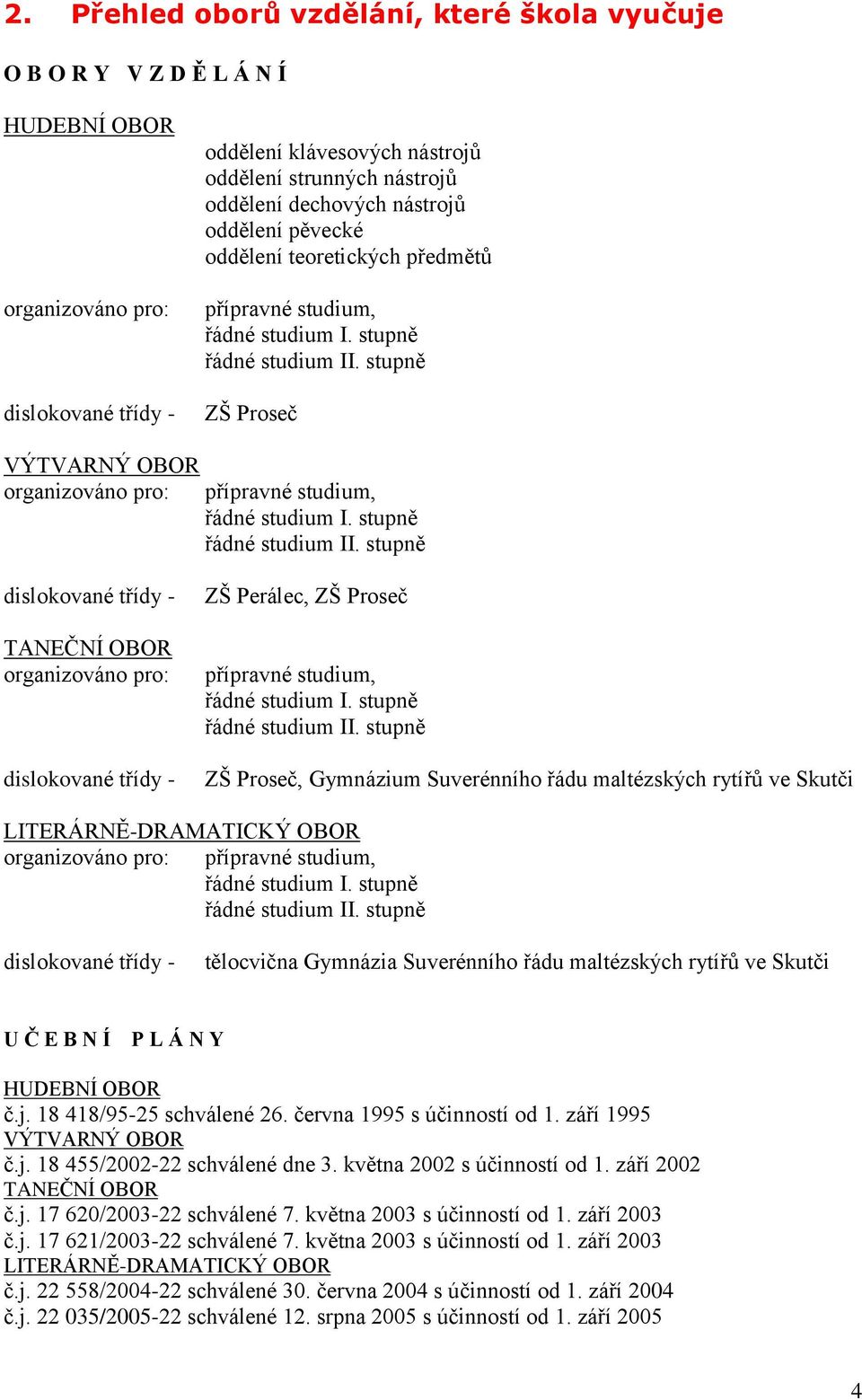 stupně ZŠ Proseč VÝTVARNÝ OBOR organizováno pro: přípravné studium, řádné studium I. stupně řádné studium II.