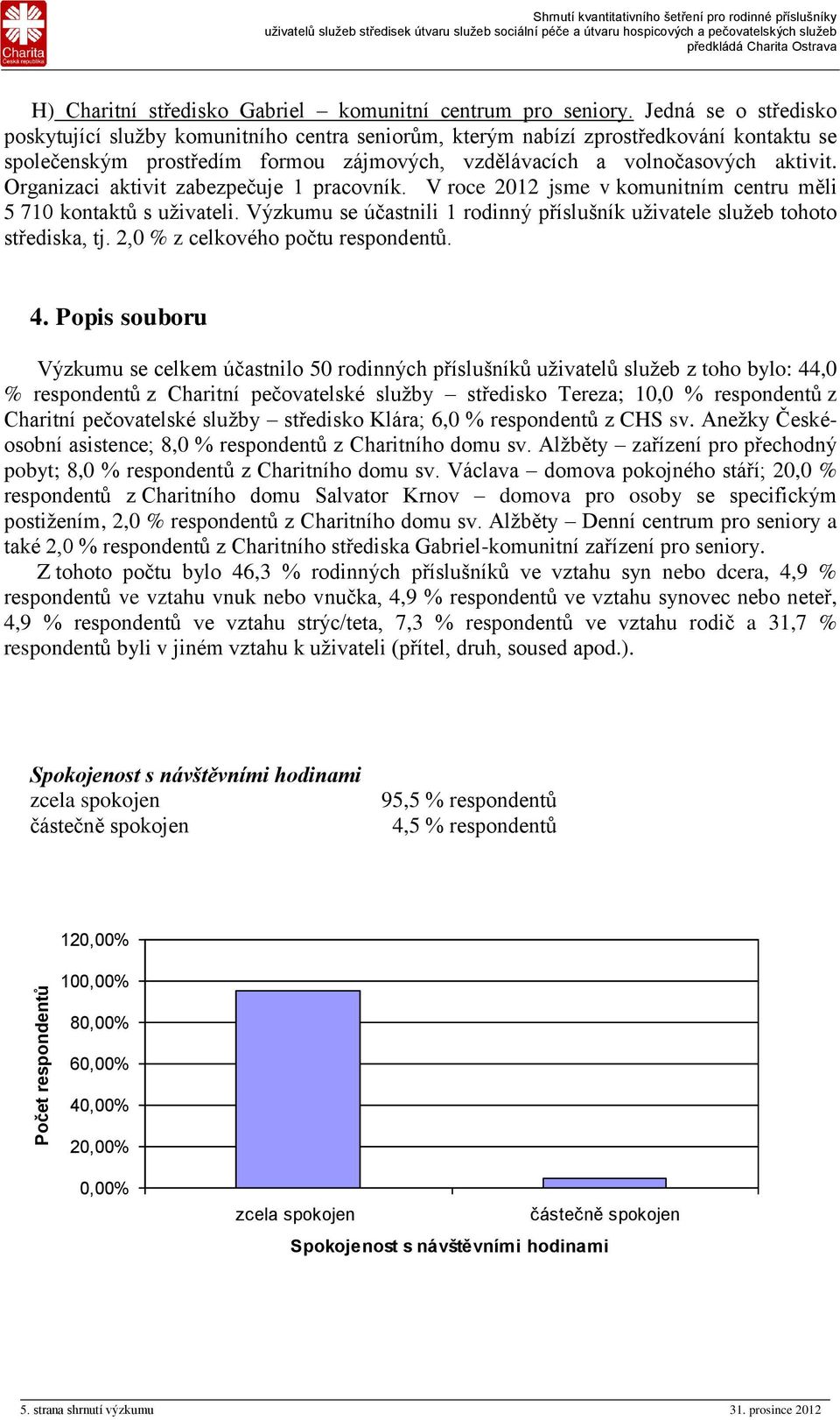 Organizaci aktivit zabezpečuje 1 pracovník. V roce 2012 jsme v komunitním centru měli 5 710 kontaktů s uživateli. Výzkumu se účastnili 1 rodinný příslušník uživatele služeb tohoto střediska, tj.