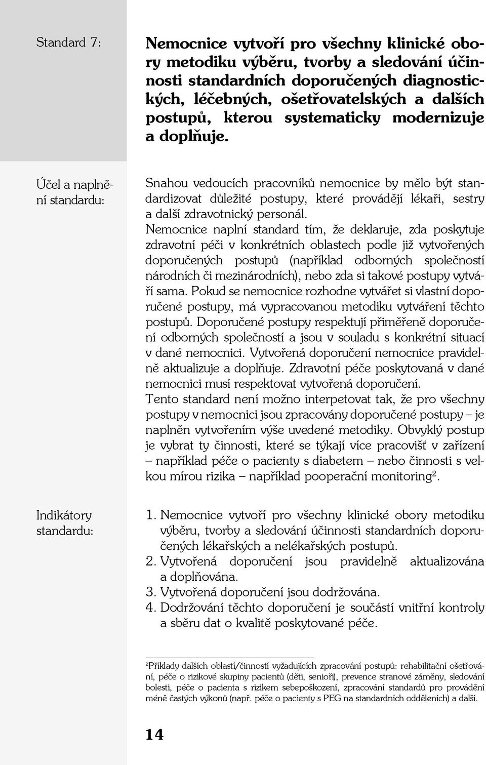 Nemocnice naplní standard tím, že deklaruje, zda poskytuje zdravotní péči v konkrétních oblastech podle již vytvořených doporučených postupů (například odborných společností národních či