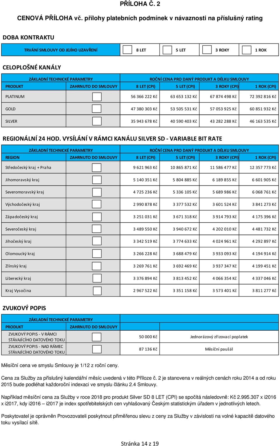 DANÝ PRODUKT A DÉLKU SMLOUVY PRODUKT ZAHRNUTO DO SMLOUVY 8 LET (CPI) 5 LET (CPI) 3 ROKY (CPI) 1 ROK (CPI) PLATINUM 56 366 222 Kč 63 653 132 Kč 67 874 498 Kč 72 392 816 Kč GOLD 47 380 303 Kč 53 505