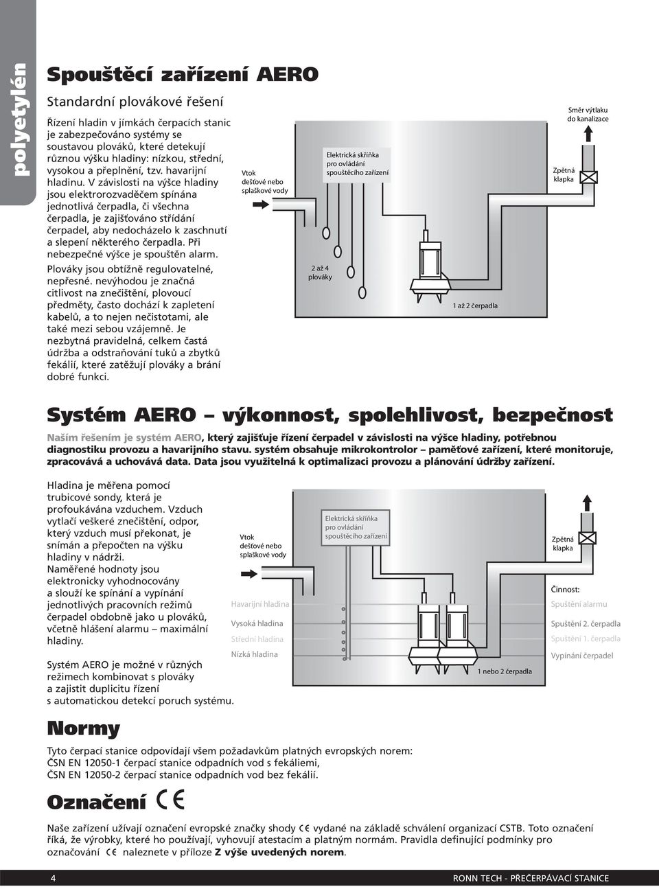 V závislosti na výšce hladiny jsou elektrorozvaděčem spínána jednotlivá čerpadla, či všechna čerpadla, je zajišťováno střídání čerpadel, aby nedocházelo k zaschnutí a slepení některého čerpadla.