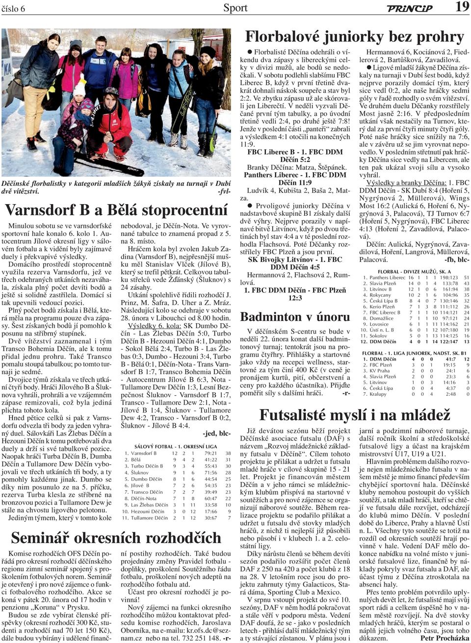 Autocentrum Jílové okresní ligy v sálovém fotbalu a k vidění byly zajímavé duely i překvapivé výsledky.