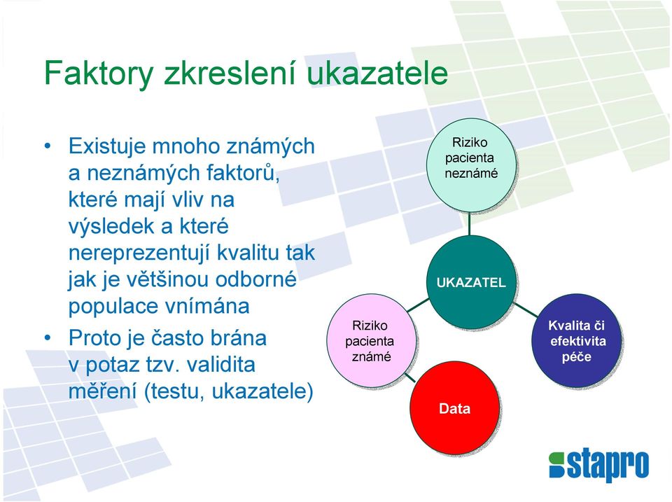populace vnímána Proto je často brána v potaz tzv.