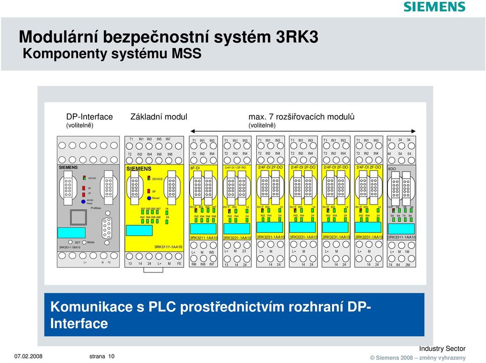 IN4 T2 IN2 IN4 44 54 64 SIEMENS SIEMENS 8F-DI 2/4F-DI 1/2F-RO 2/4F-DI 2F-DO 2/4F-DI 2F-DO 2/4F-DI 2F-DO 2/4F-DI 2F-DO 8DO DEVICE DEVICE BF SF SF ADDR/ Reset Reset Profibus IN1 IN3 IN5 IN7 14 IN1/F