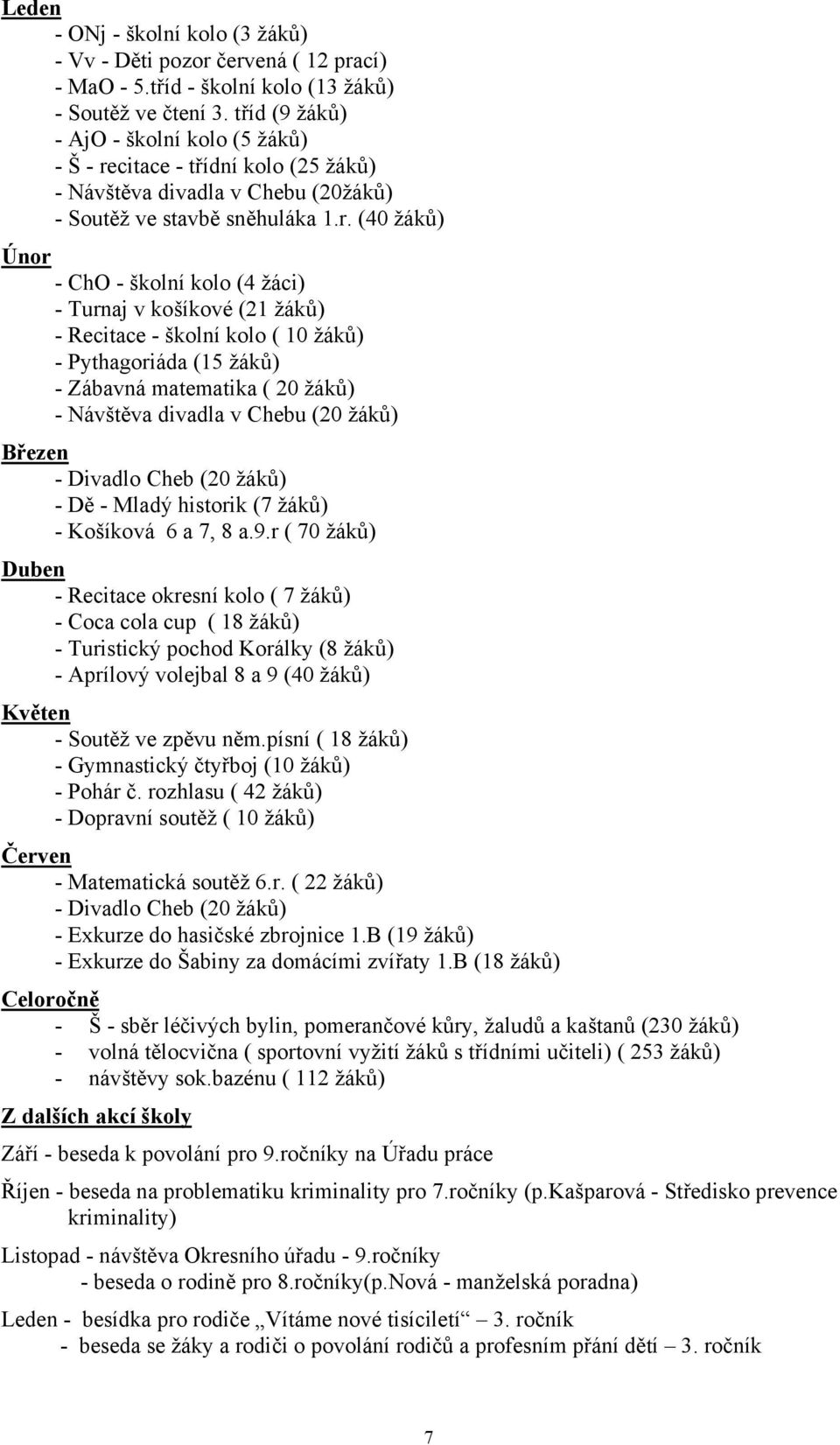 citace - třídní kolo (25 žáků) - Návštěva divadla v Chebu (20žáků) - Soutěž ve stavbě sněhuláka 1.r.