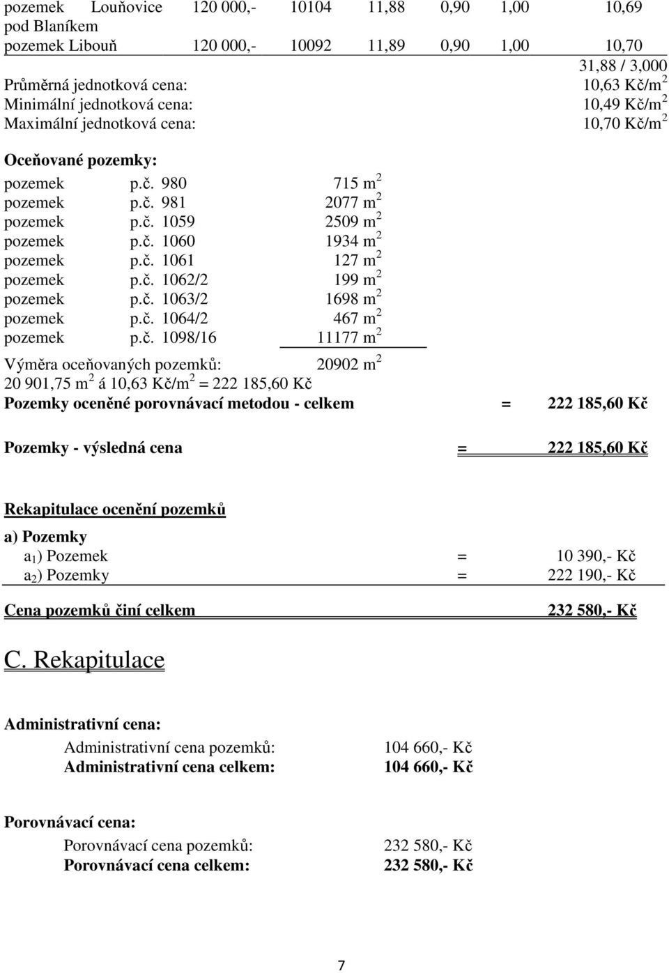 č. 1062/2 199 m 2 pozemek p.č. 1063/2 1698 m 2 pozemek p.č. 1064/2 467 m 2 pozemek p.č. 1098/16 11177 m 2 Výměra oceňovaných pozemků: 20902 m 2 20 901,75 m 2 á 10,63 Kč/m 2 = 222 185,60 Kč Pozemky