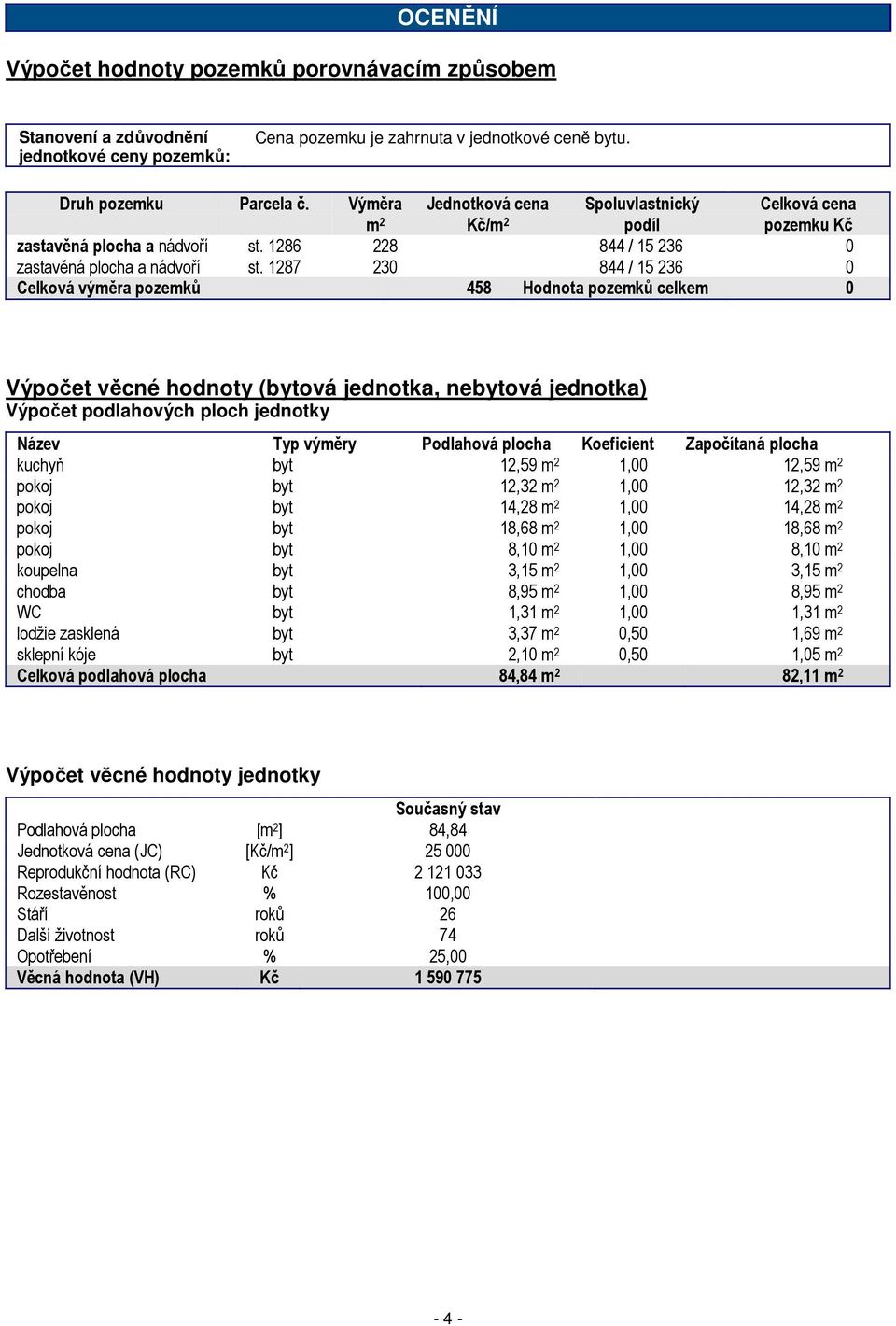 1287 230 844 / 15 236 0 Celková výměra pozemků 458 Hodnota pozemků celkem 0 Výpočet věcné hodnoty (bytová jednotka, nebytová jednotka) Výpočet podlahových ploch jednotky Název Typ výměry Podlahová