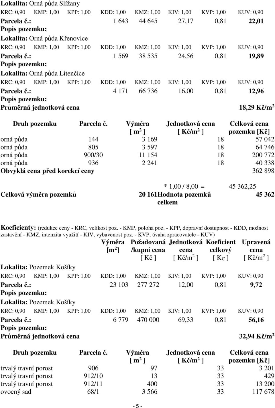 Výměra [ m 2 ] Jednotková cena [ Kč/m 2 ] Celková cena pozemku [Kč] orná půda 144 3 169 18 57 042 orná půda 805 3 597 18 64 746 orná půda 900/30 11 154 18 200 772 orná půda 936 2 241 18 40 338